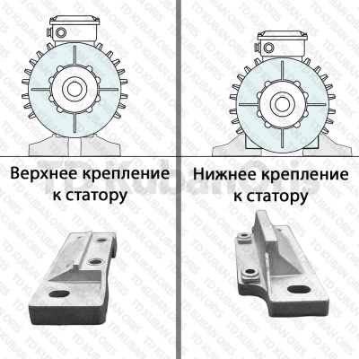 Лапы электродвигателя Y2-160S (верхнее крепление) 120/210