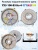 Щит подшипниковый YХ3-100-B3 Нз-4-171/62/184 Щит подшипниковый YХ3-100-B3 Нз-4-171/62/184