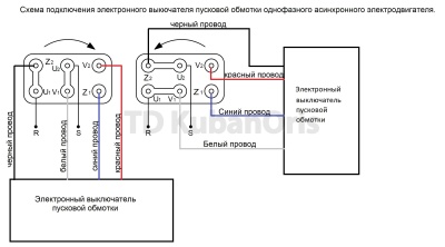 Блок электронный для запуска эл.двигателя RECS-220 60А