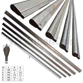 Выколотки пазовые профильные, веерообразные без ручки (5шт.)