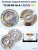 Щит подшипниковый Y2-90-B5 Нз-4-135/52/150 Щит подшипниковый Y2-90-B5 Нз-4-135/52/150
