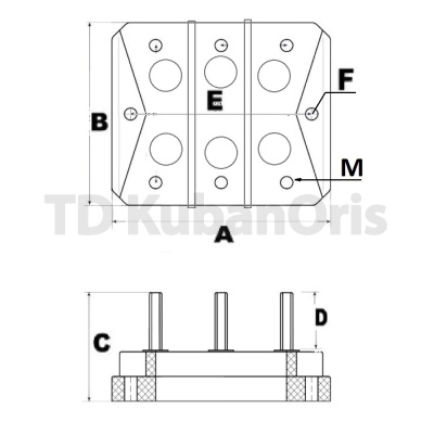 Колодка клеммная DM 250-280